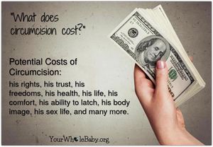 YWB Circumcision cost.jpg