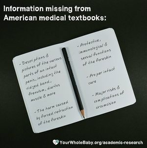 YWB Medical Textbooks.jpg